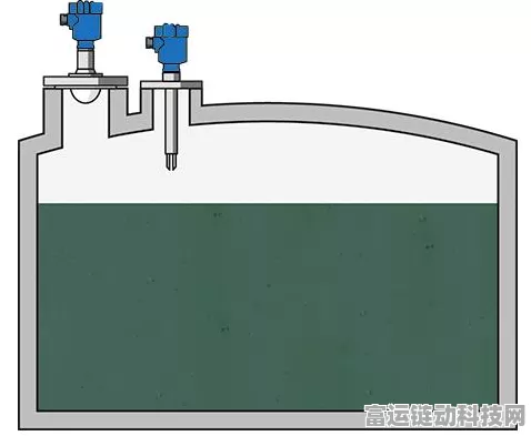 手游跨界新玩法，揭秘雷达液位计在虚拟导波管中的创新应用