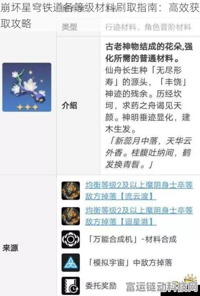 崩坏星穹铁道，苦寒晶壳高效获取全攻略，助你战力飙升！