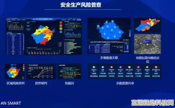 手游安全新纪元，揭秘危化安全生产管控平台如何重塑游戏安全生态