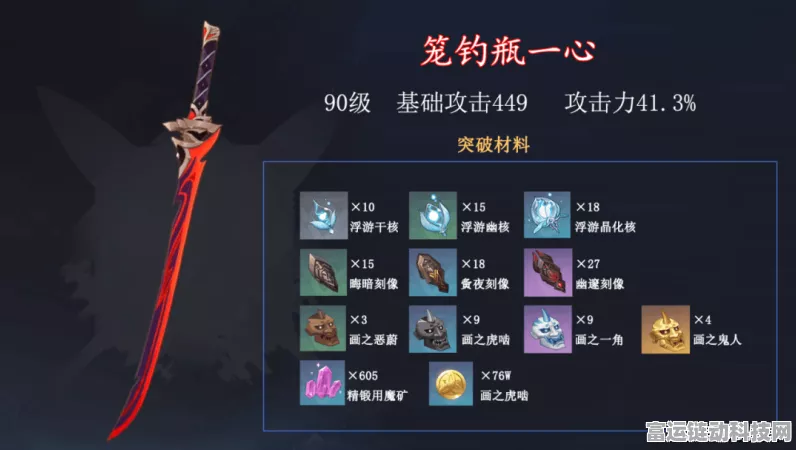 原神热门话题，染血的黑之羽装备深度解析与实战应用