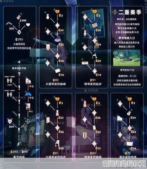 光遇追忆季终极挑战全解析，揭秘季节任务五攻略与隐藏奖励