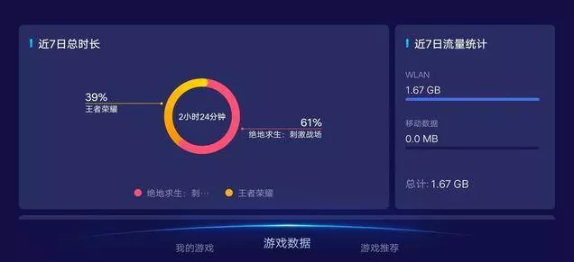 手游开发提速秘籍，高效利用文件系统是关键