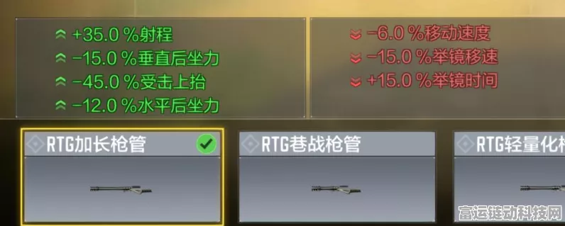 使命召唤手游深度解析，揭秘降低垂直后坐力的顶级配件组合