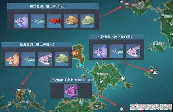 原神鱼肉高效收集全攻略，解锁钓鱼点，掌握钓鱼技巧，轻松获取丰富食材