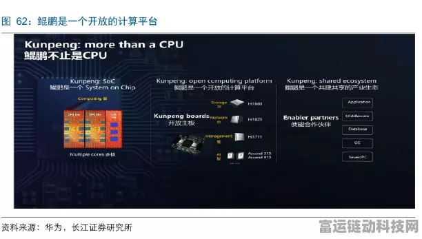 华为TaiShan能效核曝光，手游性能或将迎来革命性飞跃？