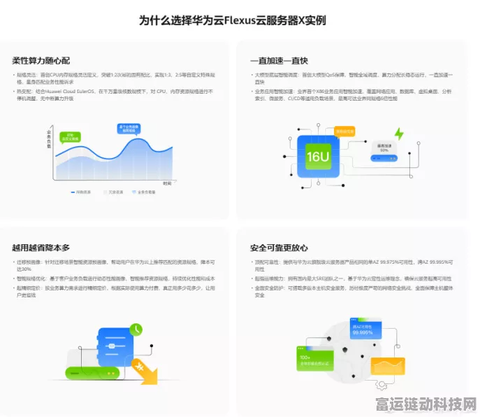 手游性能新飞跃！华为云Flexus X实例助力Redis加速评测大揭秘