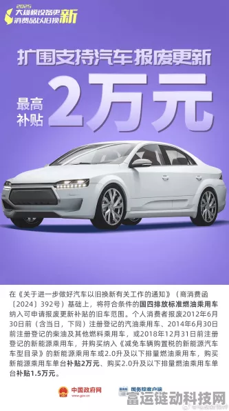 2025年汽车国补细则震撼发布，国四燃油车上榜，后续省补政策引期待