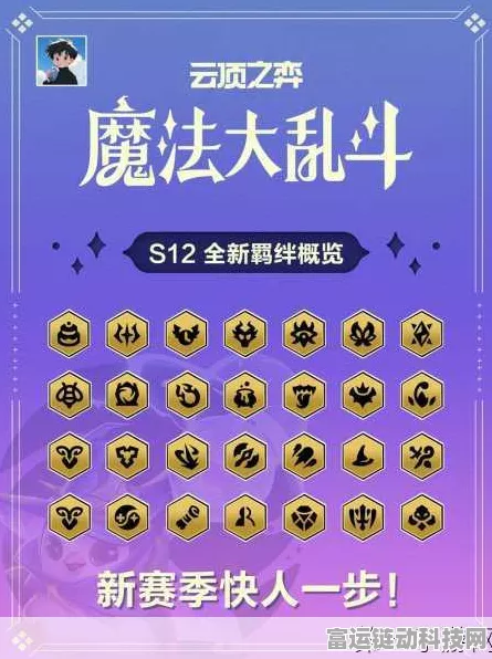 金铲铲之战S13赛季深度揭秘，机械公敌羁绊效果全攻略