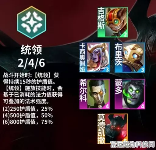 金铲铲之战S13赛季深度揭秘，机械公敌羁绊效果全攻略