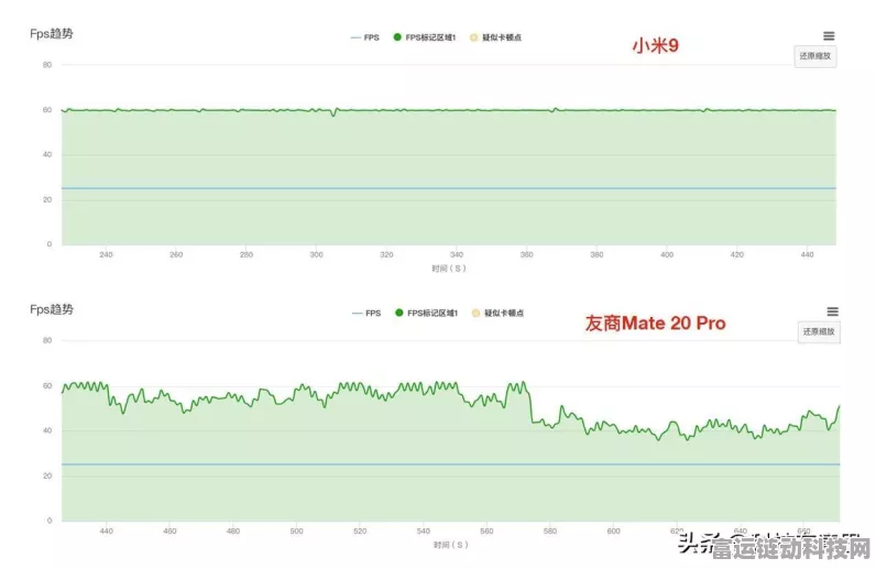 雷军连发微博力挺！这款手游测试究竟有何非凡之处？