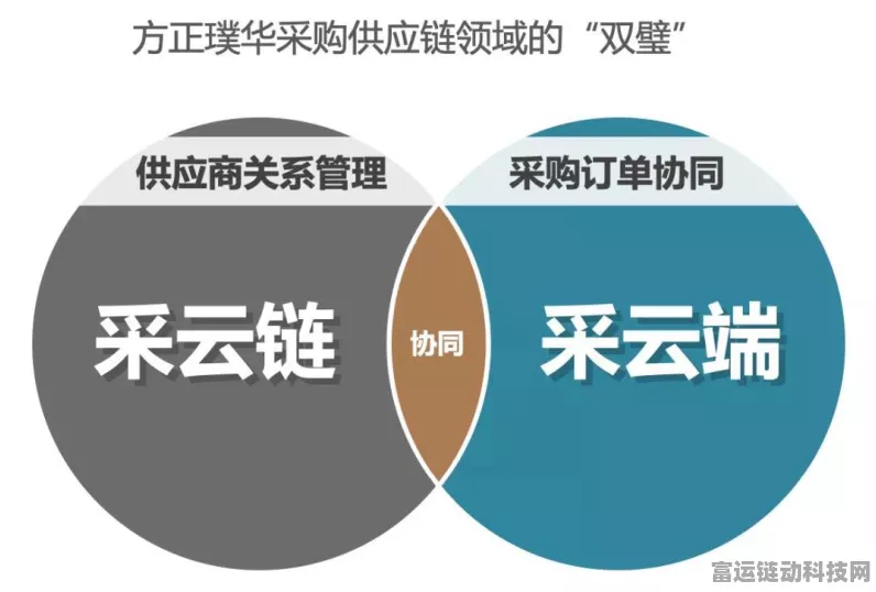手游云端新纪元，全球云计算支出激增21%，手游行业迎来哪些变革？