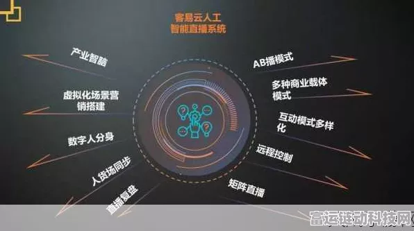 具身智能技术革新手游界，标准化工作启动，未来游戏体验将如何变革？