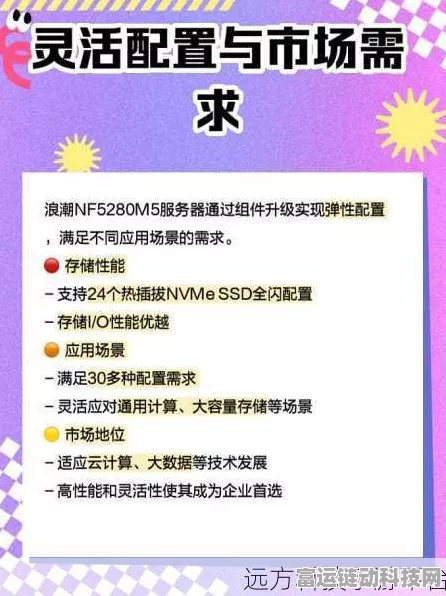 手游资讯新纪元，自动采集发布插件如何重塑行业生态