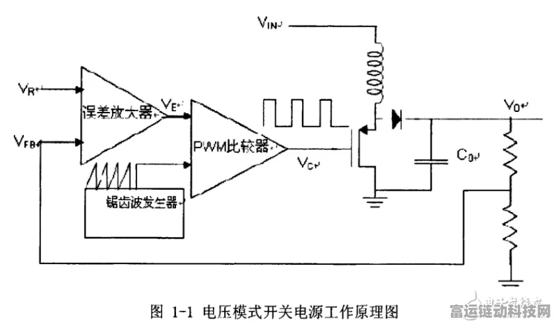 手游硬件揭秘，揭秘开关电源电流取样电阻损坏真相，保障游戏设备稳定运行