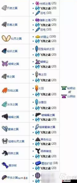 泰拉瑞亚探险指南，揭秘飞翔之魂的获取之道