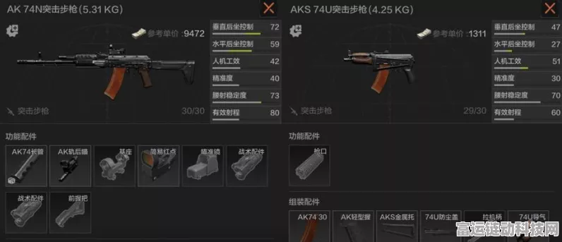 暗区突围，揭秘狗杂武器获取途径与实战技巧