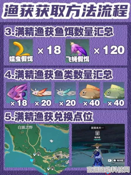 独家揭秘！原神全鱼饵配方及钓鱼大赛攻略，助你成为钓鱼大师