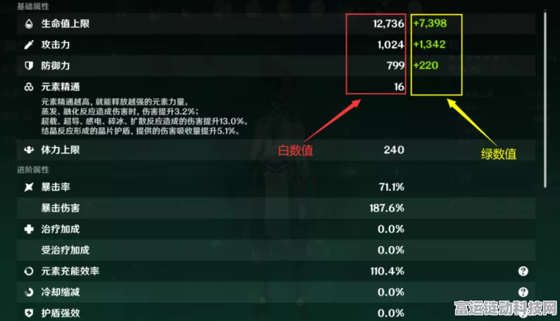 原神角色属性切换全解析，风属性效果如何灵活转换？