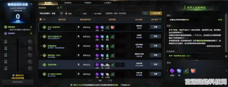 命运方舟深度解析，每日搬砖金币收益大揭秘