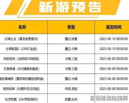 手游市场新车潮，658款新游上线，你的心仪之选何在？