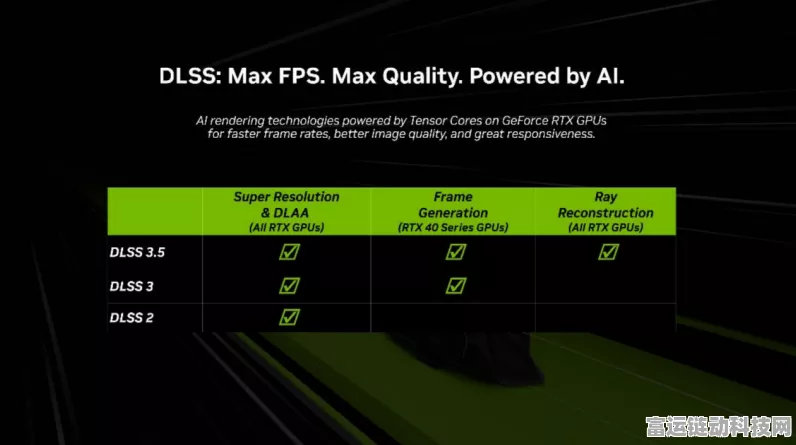 RTX5080挑战4K全光追120FPS，DLSS4技术能否成为关键？