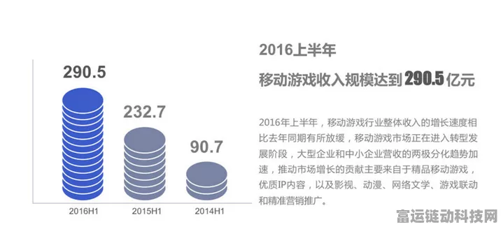 极越手游突发闪崩，供应商困境、员工失业潮与玩家权益受损，后续影响几何？
