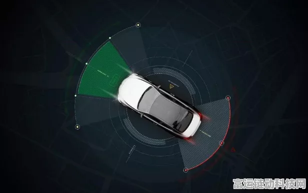 手游革新技术曝光，红外摄像头助力自动驾驶安全升级
