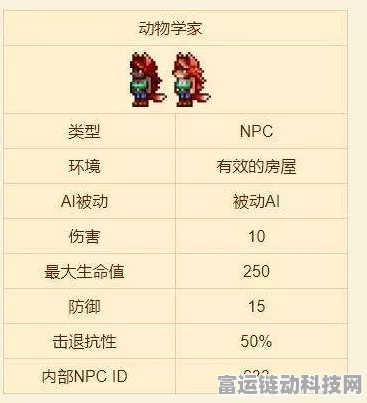 泰拉瑞亚豚鼠，萌宠养成与实用功能全揭秘