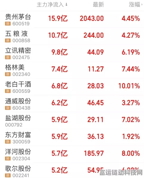 手游界新曙光？锂供应危机缓解，新技术助力游戏硬件升级