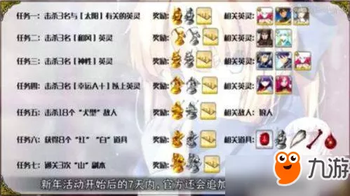 FGO玩家必看，赦免的小钟高效刷取攻略与位置详解