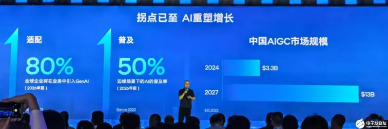 AI技术革新手游界，英特尔高管透露AI模型将向边缘端转移，手游体验将迎巨变