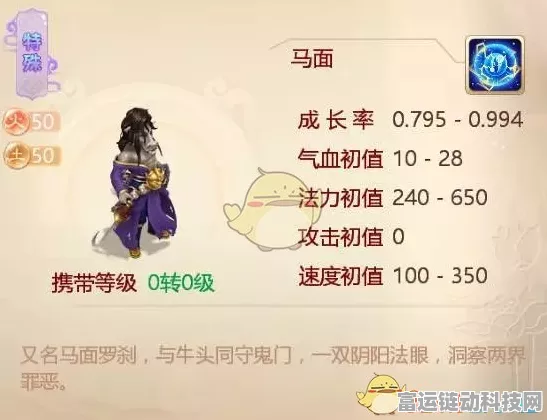 大话西游手游，马面培养性价比全解析，竞技场与副本实战评测