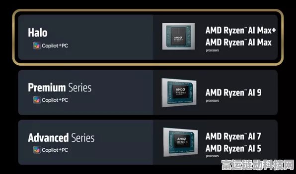 AMD锐龙AIMAX PRO3950X集显性能大揭秘，能否媲美RTX4060？