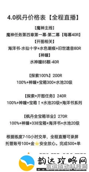原神40级枫丹世界任务全揭秘，海洋书秘诲揭示之书深度攻略与细节解析