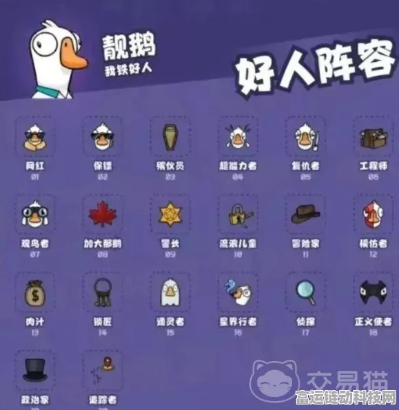鹅鸭杀新手攻略，鸭子阵营开局制胜策略揭秘