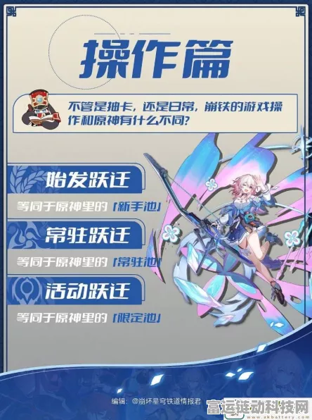 崩坏星穹铁道预约全攻略，抢先体验，解锁专属福利！
