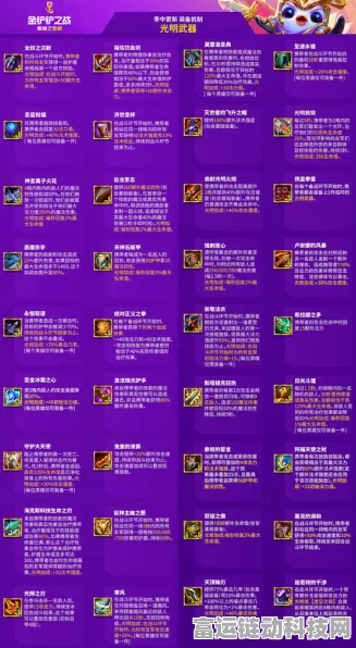 金铲铲之战，金丹合成秘籍与高端竞技制胜策略全解析