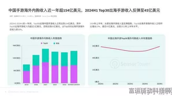 华为手游新纪元，全球60国同步开售，华为终端再掀浪潮