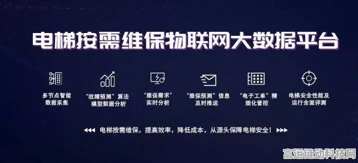 手游跨界新探索，物联网技术如何重塑电梯安全，激发游戏维保灵感？