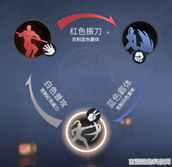 手游攻略，永劫无间，解锁运气与攻击力双赢策略
