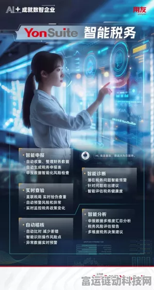 手游界新宠？用友YonSuite AI财税黑科技赋能企业，开启智能财税手游时代！