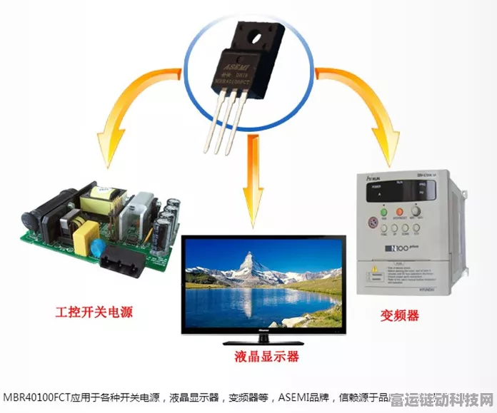 手游硬件新升级，MBR4040CT肖特基二极管助力游戏设备电流电压大飞跃