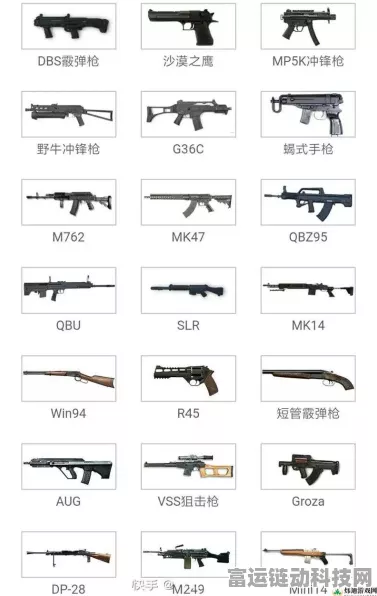 绝地求生，深度解析武器库，助你称霸战场