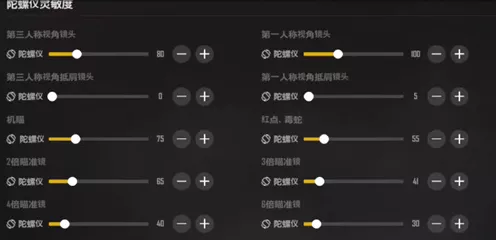 绝地求生未来之役，顶尖玩家灵敏度设置揭秘，稳操胜券的分享码大全