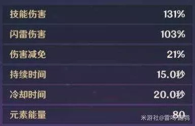 北斗弹反流大师攻略，原神战场上的反击艺术