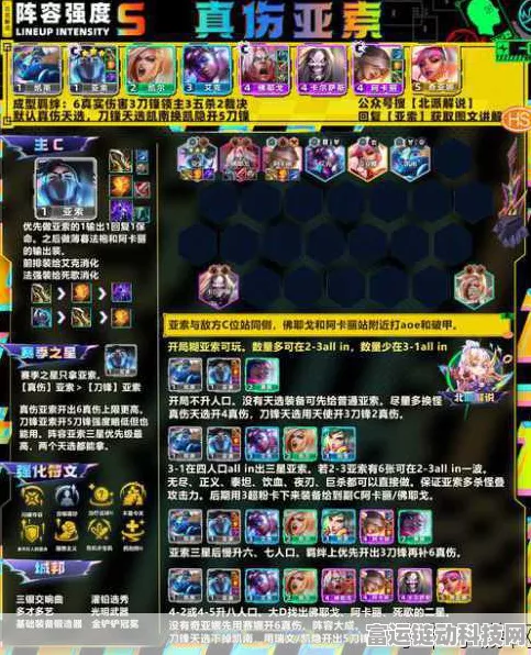 雷索纳斯紫火队顶尖阵容揭秘，深度剖析与实战搭配策略