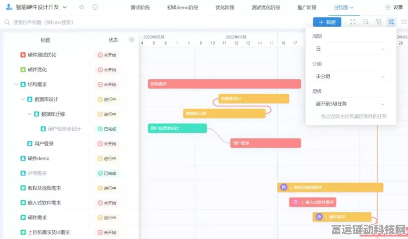 手游玩家必看，用Typora待办事项功能打造高效游戏任务管理秘籍