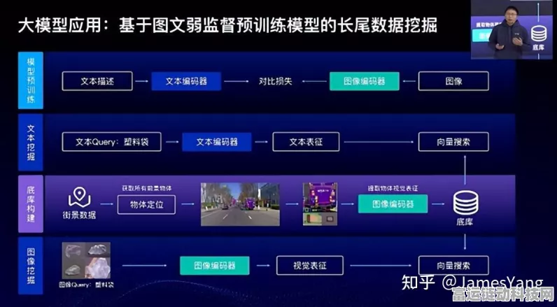 手游开发者必看，聆思CSK6大模型开发板与文心一言/千帆大模型无缝对接教程