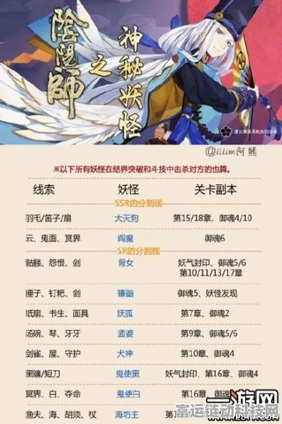 阴阳师第十九章，妖怪秘境大揭秘，解锁全新神秘妖怪挑战