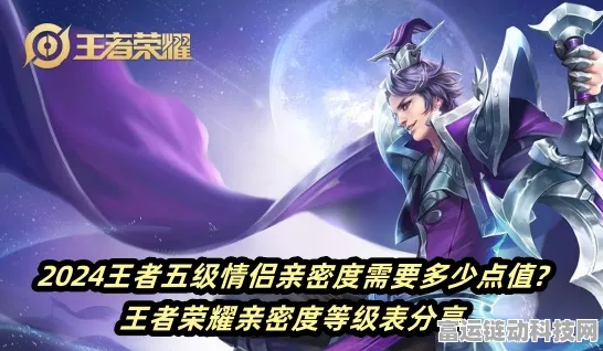 王者荣耀2024亲密度等级系统大革新，新增互动玩法与专属奖励